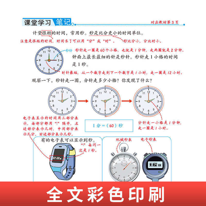 2024版黄冈学霸笔记小学一三二四五六年级下册上册语文数学英语人教版全套小学同步讲解教材全解解读知识大全课堂笔记黄岗小升初下-图2