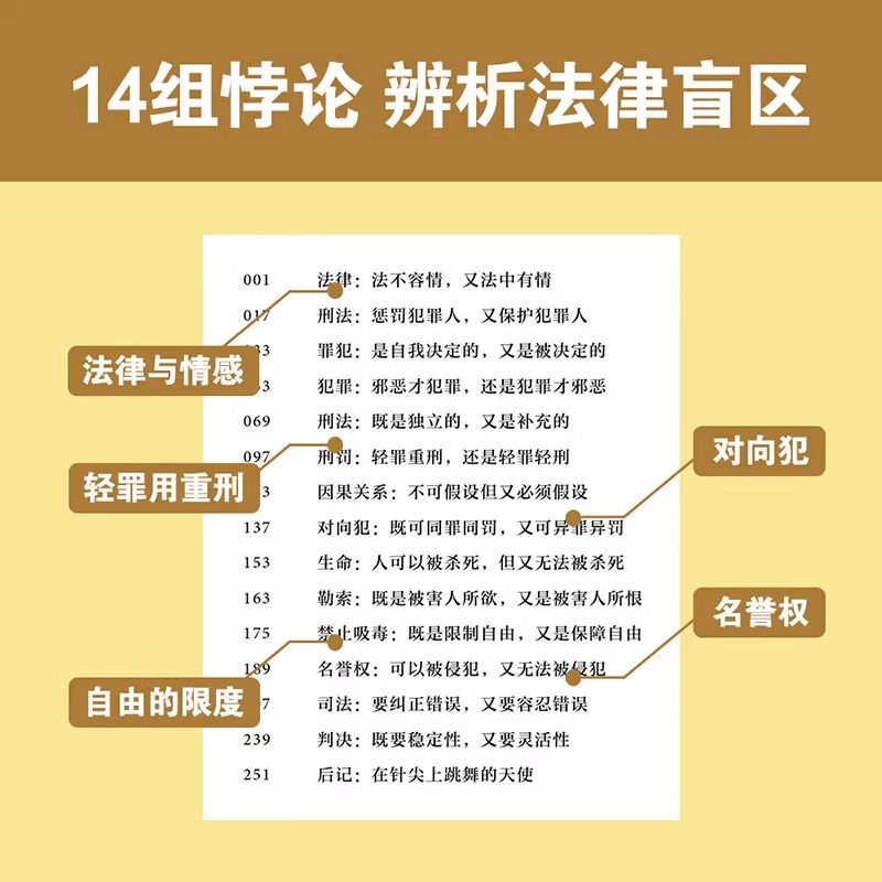 法律的悖论 罗翔新书 金句签印版 2023新书普法新作经典案例剖析法律案件法制的核心摆脱偏见锻炼思维 刑法讲义法治的细节作者现货 - 图2