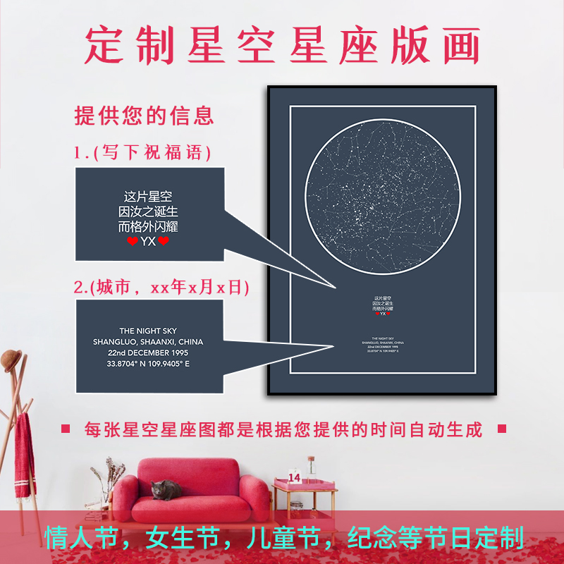 seegart定制星空图出生纪念星座装饰画创意挂画ins生日礼物情人节-图0