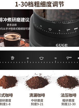 德国谷格【研磨一体】智能磨豆机