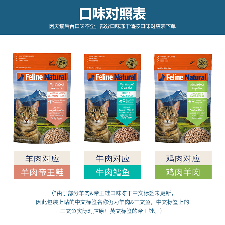 上宅▲新西兰K9 Feline Natural猫冻干主食猫粮鸡肉牛肉幼咪320g - 图1