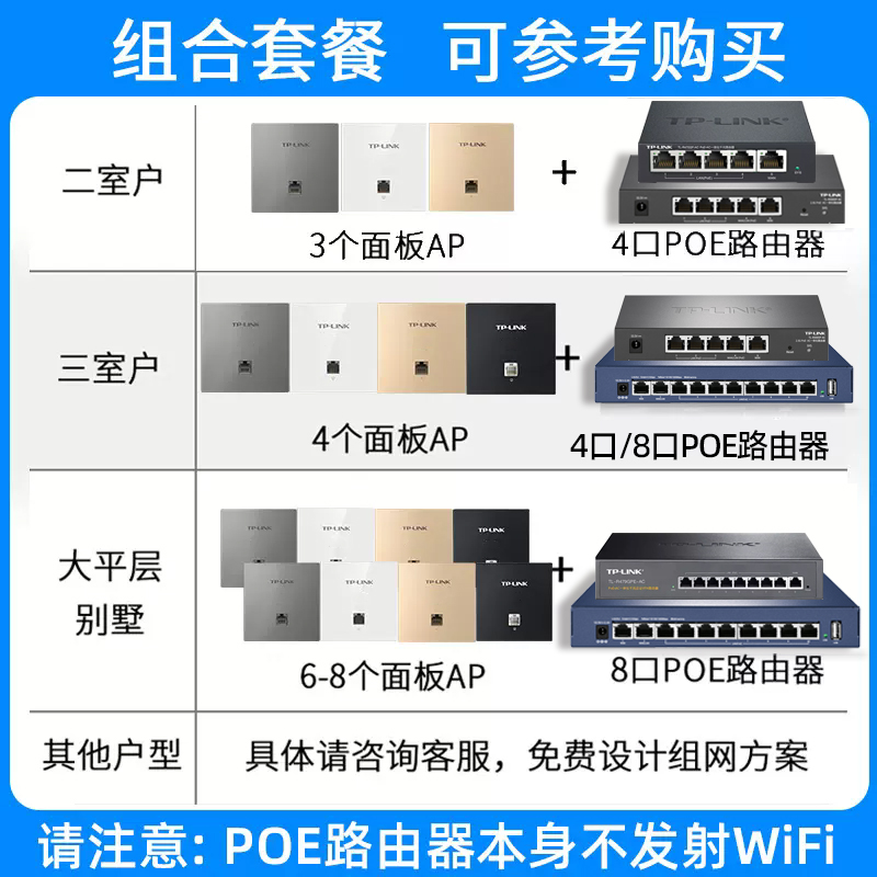 普联TP-LINK无线ap面板全屋wifi6覆盖双频全千兆AX3000墙壁86型poe路由器ac一体化家用酒店别墅WIFI7组网套装 - 图2