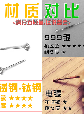 不锈钢平头耳钉托 防过敏不掉色平底空托圆盘耳针diy耳钉耳托配件