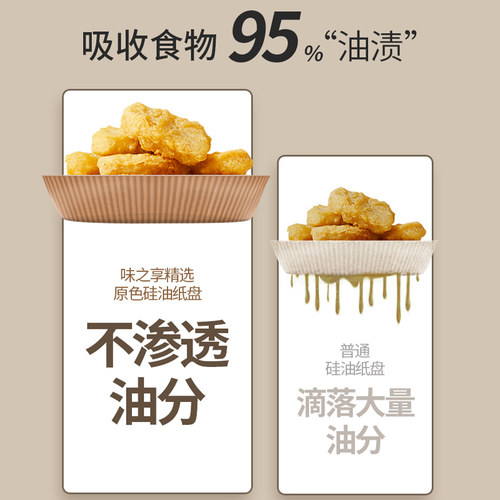 空气炸锅专用纸方形家用吸油纸托食品级硅油纸盘烘焙纸垫锡纸锅子 - 图1