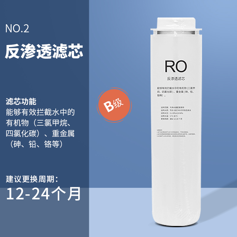 通用海尔净水器HRO2H58/4H66-3A/3C复合PPC反渗透膜RO卡接式滤芯 - 图2