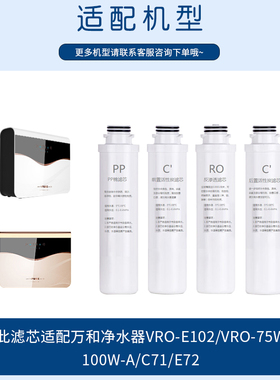 适配华帝净水器滤芯HD-RO-32/D1 V16 HD-RO-32/×1 V15 22B