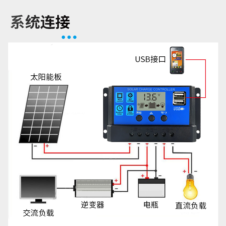 太阳能控制器 全自动 通用型30A12v--24v路灯光伏发电控制器 家用 - 图3