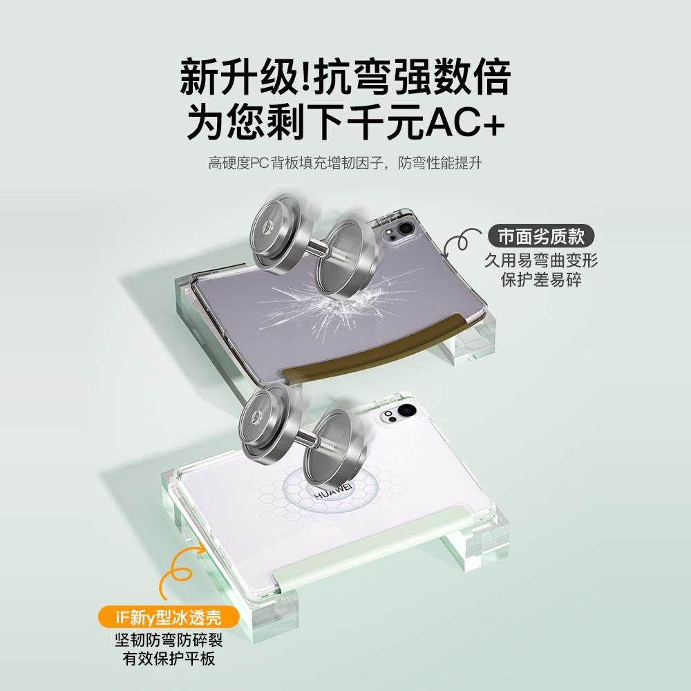 ifacemall新款适用华为matepadair12寸保护套12.2轻薄透明115s防弯摔平板壳pro11带笔槽柔光版SE全包磁吸一体,淘宝优惠券,粉丝福利购,淘宝优惠卷
