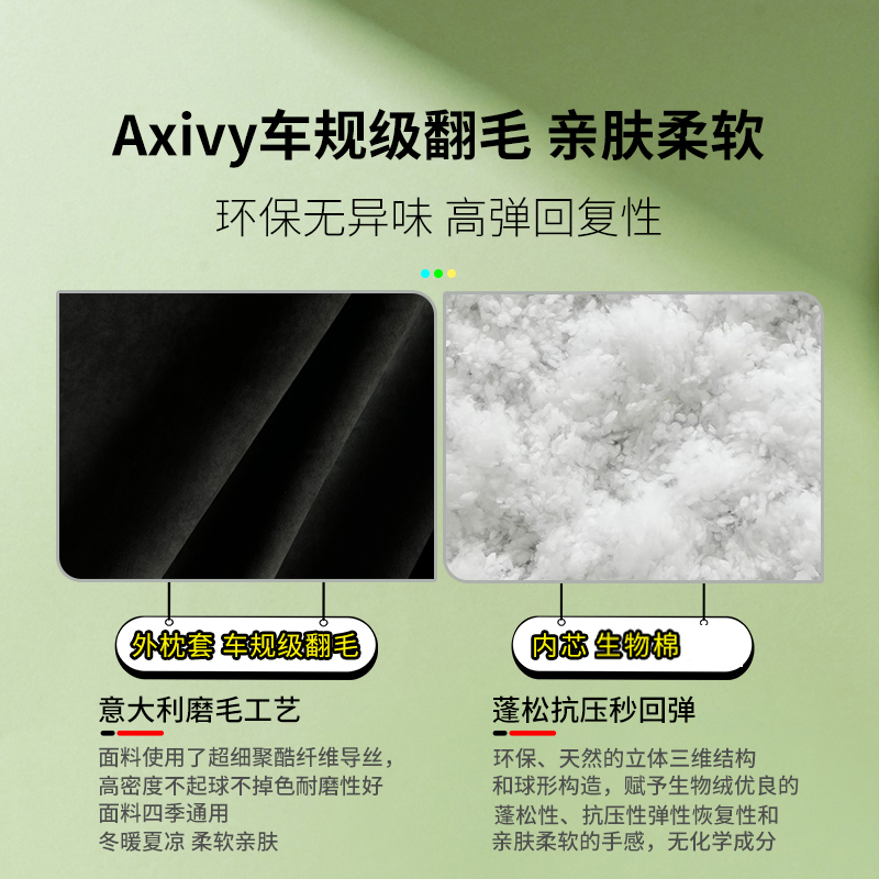 Axivy翻毛汽车用运动座椅护颈头枕适用于极氪001比亚迪领克软腰靠