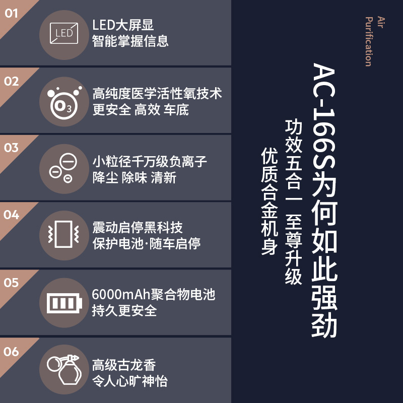 复旦申花旗舰店新品 复旦申花汽车用除异味香薰除甲醛 负离子臭氧空气净化器车载1