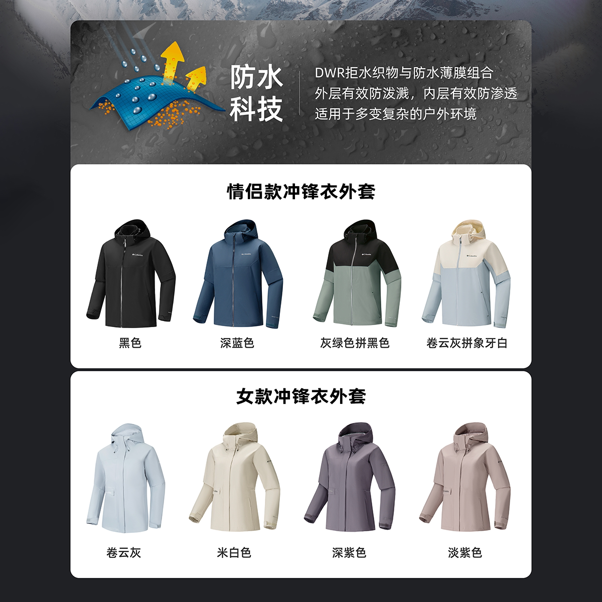 图 2