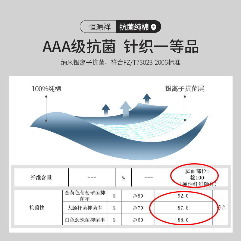 恒源祥男士纯棉中筒夏季透气男袜子 恒源祥欧之喜短袜/打底袜/丝袜/美腿袜