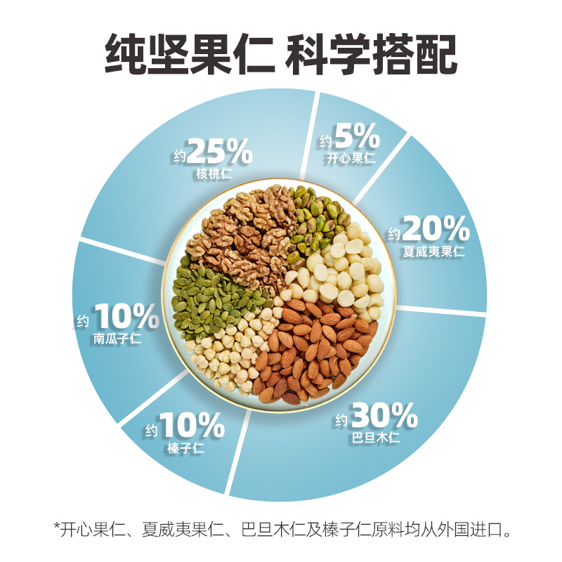 天虹牌500g袋装每日坚果混合果仁纯坚果零食孕妇干果食品健身