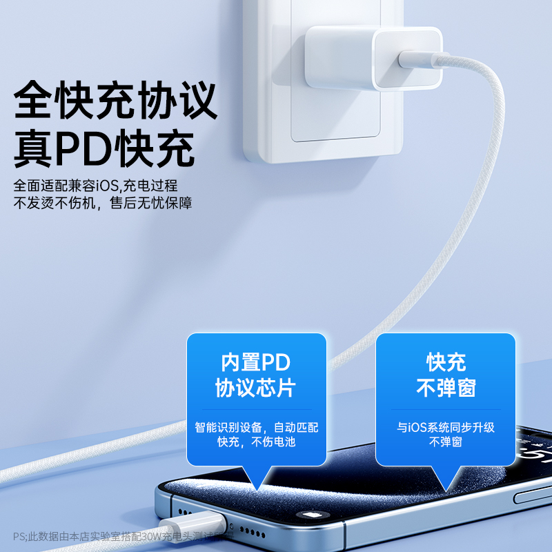 【正品编织】BS适用iphone15promax充电器15pro官方同款苹果15ProMax数据线typec插头手机PD30W快充原usbc装 - 图2