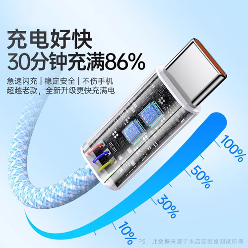 【66W超级快充】type-c数据线6A充电线器BS适用p20p30p40mate50华为小米vivo荣耀9/60安卓手机加长2米tpc冲-图3