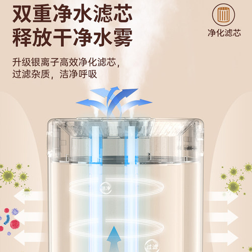 【双喷口2L大容量】2026新款加湿器家用小型静音卧室usb孕妇婴儿空气办公室桌面便携宿舍学生空调房迷你喷雾 - 图3