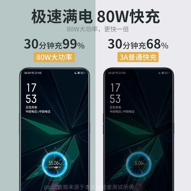 Typec闪充数据线BS适用OPPO超级充电线器reno5闪充65W安卓r15口67wfind专用6tpc8pro手机80w快充30w加长tpyec-图0