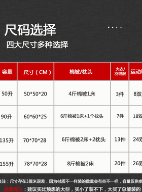 牛津摆摊货物红白蓝三色搬家袋