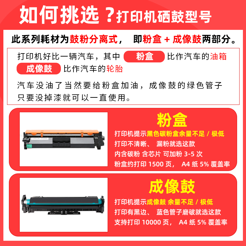 惠普CF218A粉盒适用M132SNW打印机硒鼓M132fn/fp/fw易加粉墨粉盒 - 图0