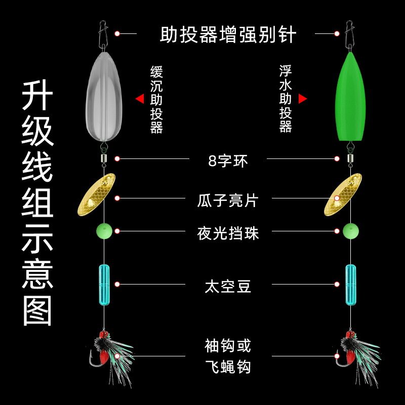 飞旋瓜子亮片加厚不伤线散装路亚微物白条飞旋大飞蝇假饵配件,淘宝优惠券,粉丝福利购,淘宝优惠卷