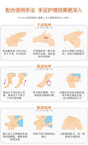 日本脚后跟干裂修复霜龟裂脚跟防裂手裂口护脚护手足霜皲裂膏保湿-图2