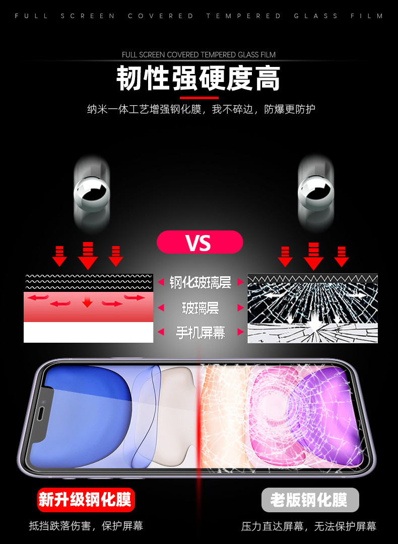 适用Redmi红米K50至尊版钢化膜小米22081212C全屏5G手机无边钻石膜高清抗指纹护眼防蓝光防摔爆屏幕保护贴膜 - 图1