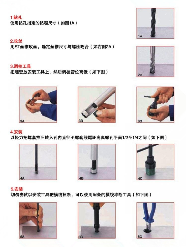 英制美制钢丝螺套螺纹护套牙套2-56 4-40 5-40螺套 丝锥 安装扳手