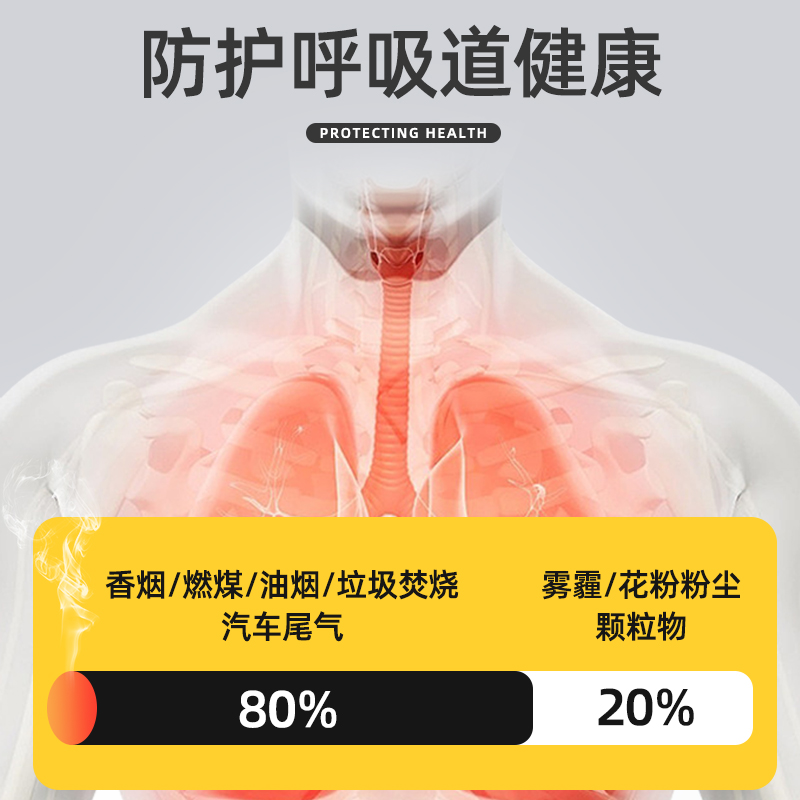 kn95活性炭带呼吸阀防尘口罩防工业粉尘雾霾防甲醛电焊工装修专用