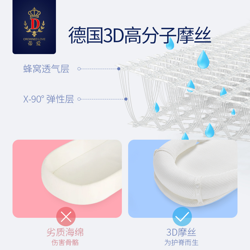 蒂爱旗舰店蒂爱床中床便携式婴儿新生防吐奶神器仿生子宫床可折叠婴儿宝宝床1