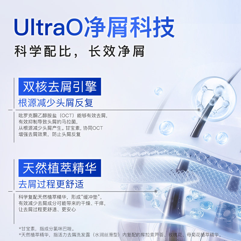 好迪水润丝滑洗发水 去屑止痒控油洗头膏正品 男女士洗发露750ml