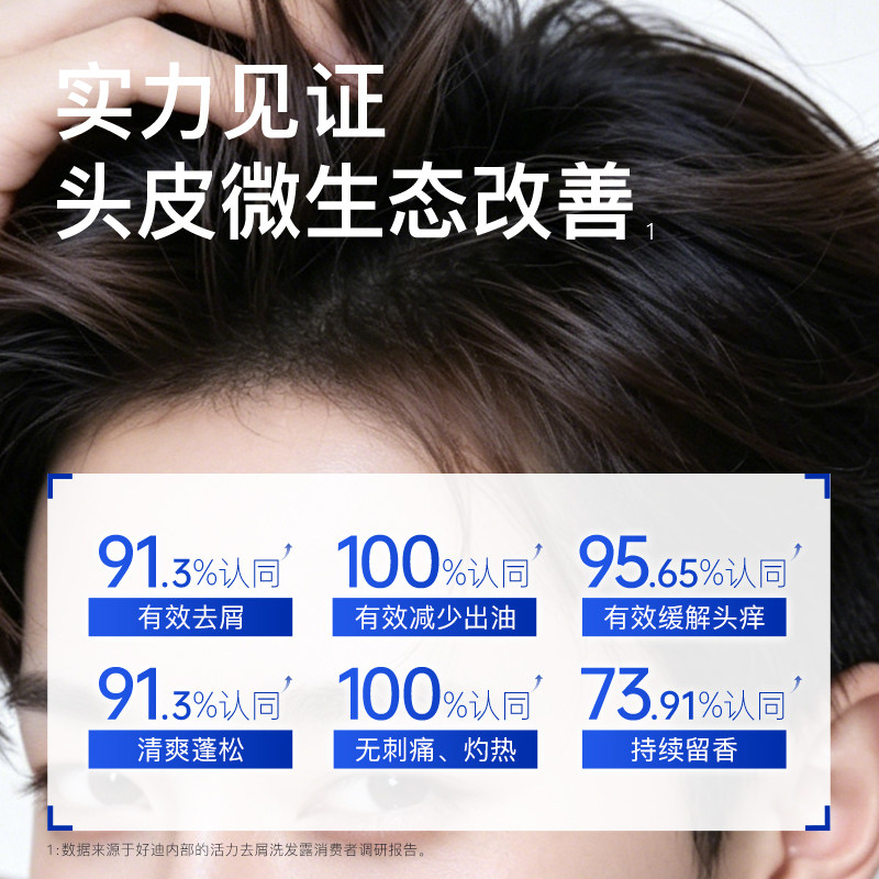 好迪水润丝滑洗发水 去屑止痒控油洗头膏正品 男女士洗发露750ml