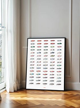 F1世界冠军海报2025赛季