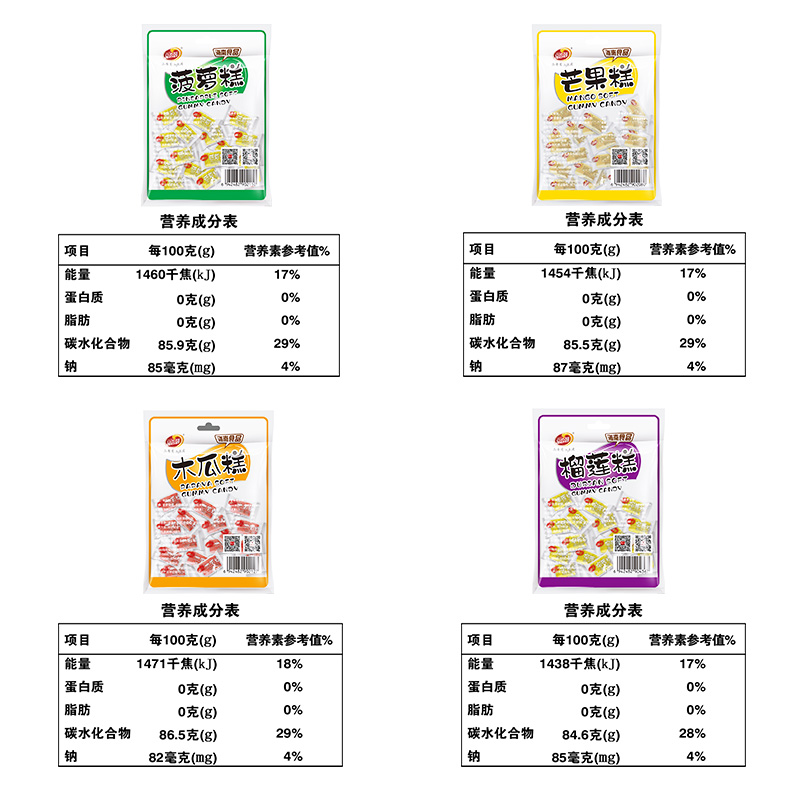 海南芒果糕200gX2袋装品香园休闲零食水果软糕榴莲木瓜菠萝椰汁糕 - 图1