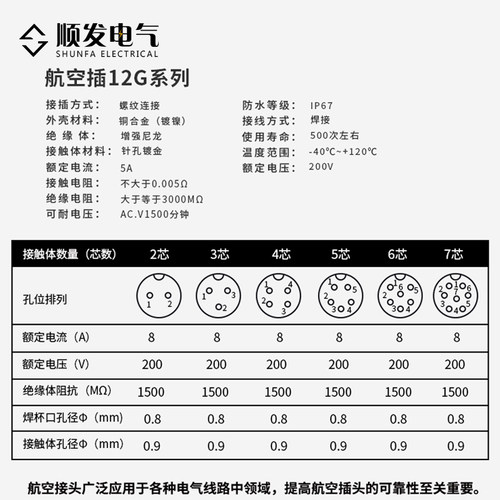 防水航空插头12G-2-3-4-5-67-8-9-10芯G12 航空插座12M连接器镀金 - 图2