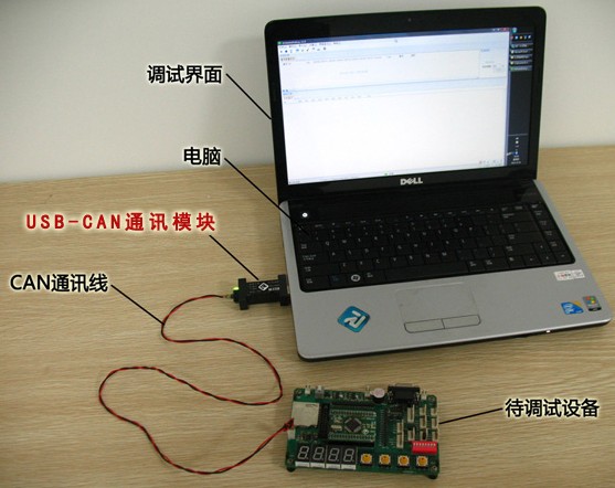 CAN总线分析仪/USB CAN转换器卡/USB CAN串口/模块 二次开发/包邮 - 图1