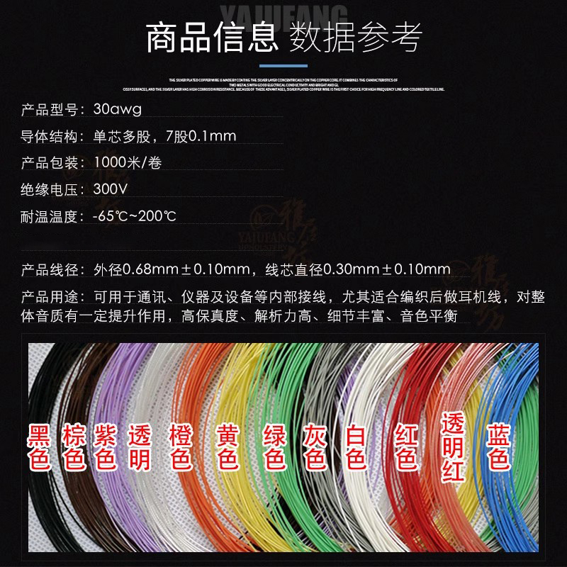 铁氟龙镀银线 30AWG 音频线径0.68mm  耳机线材 DIY发烧散线 1米 - 图1