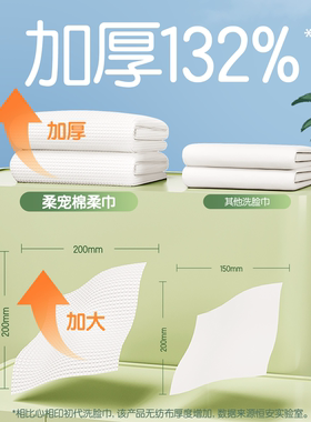 心相印柔宠棉·柔巾加厚如毛巾