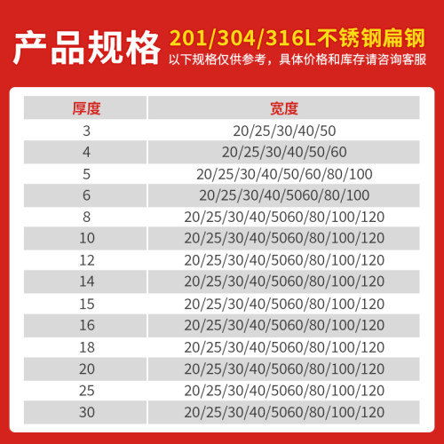 304不锈钢钢条扁条方棒方条方钢冷拉扁钢四方棒钢棒不锈钢板316L - 图2