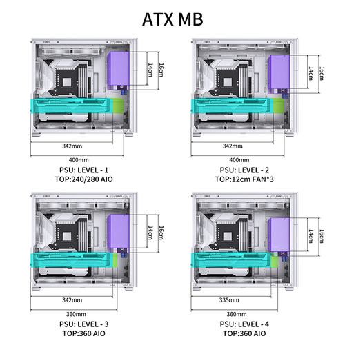 乔思伯松果D31/D41MESH副屏网孔版支持双360冷排紧凑桌面ATX机箱-图2