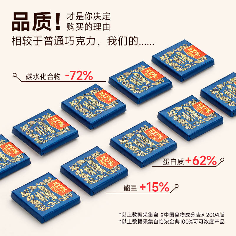 怡浓金典100%纯黑巧克力纯可可脂进口原料健身无添加蔗糖超苦散装