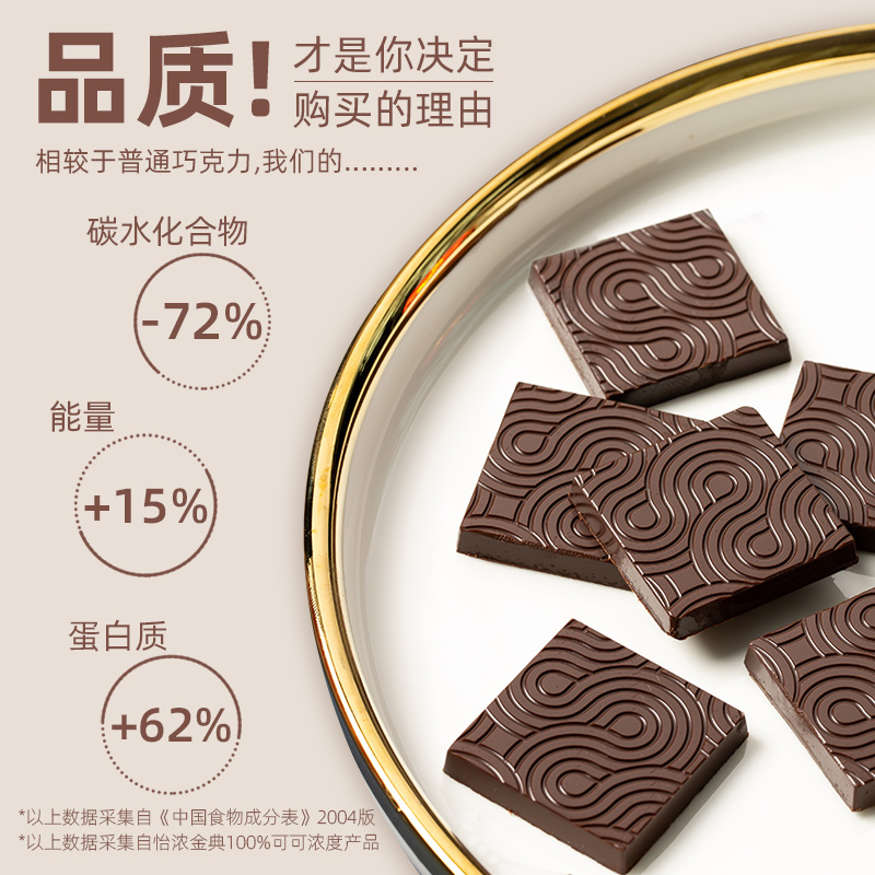 怡浓金典100%纯黑巧克力纯可可脂进口原料健身无添加蔗糖超苦散装