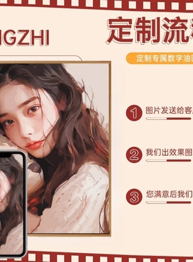 人像自拍DIY数字油画情侣定制