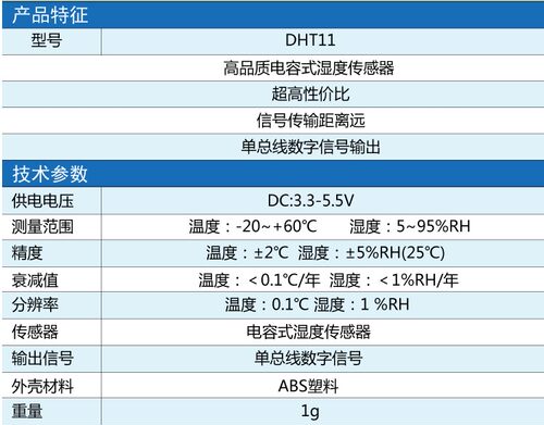 DHT11 数字式温湿度传感器/温湿度传感器/温湿度变送器/探头 - 图3