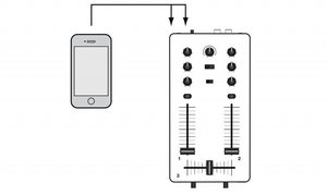 正品IK Multimedia iRig MIX便携式DJ混音台打碟混音器兼容iphone