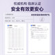 Runchuyan Blue Copper Peptide Repair Lotion ຄວບຄຸມຜິວ