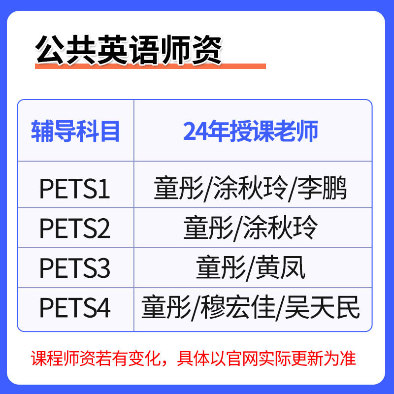 2024全国公共英语口语口试三级网课四级PETS3/4等级考试视频课程 - 图1