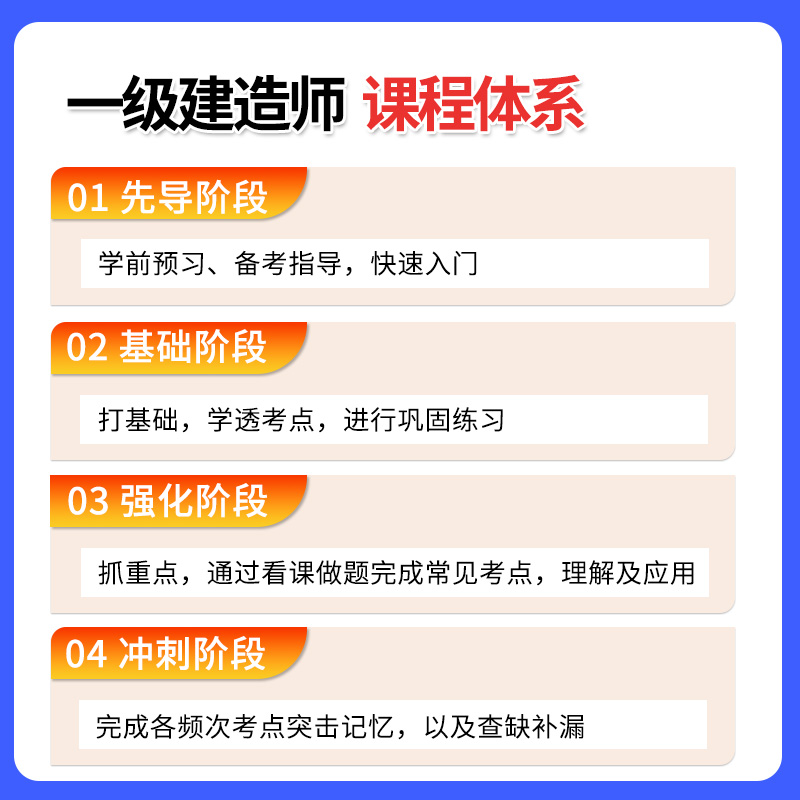 2024王丽雪一建建设工程法规网课一级建造师教材精讲视频王立雪24-图2