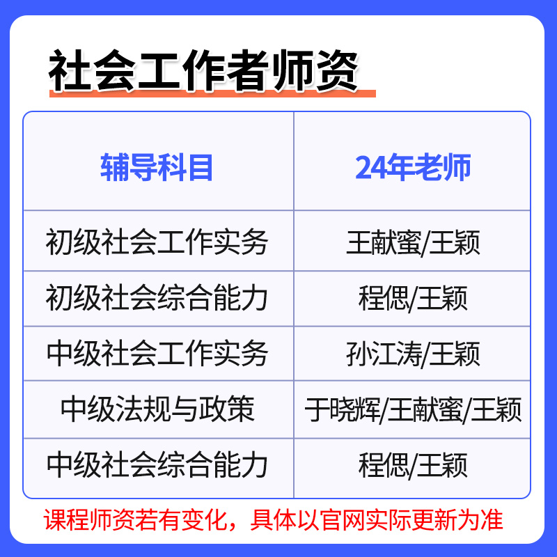 环球网校2024初级中级社会工作者师考试网课教材课程社区社工证24 - 图1