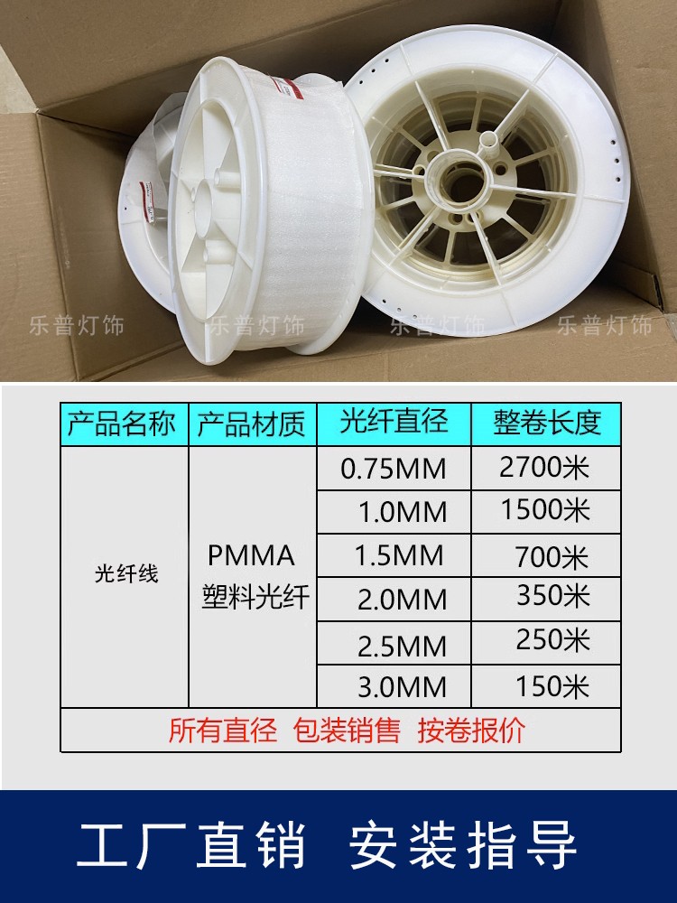 塑料光纤丝透明导光线发光器主机流星空顶材料光源机光纤灯光纤线 - 图3