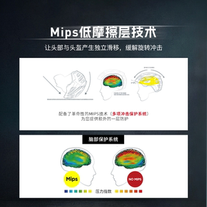 SPECIALIZED闪电 LOMA MIPS 男女通风公路山地自行车骑行头盔